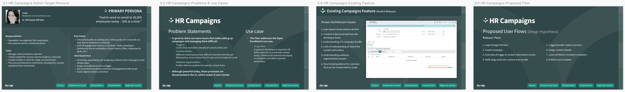 User definition images and prototype overview
