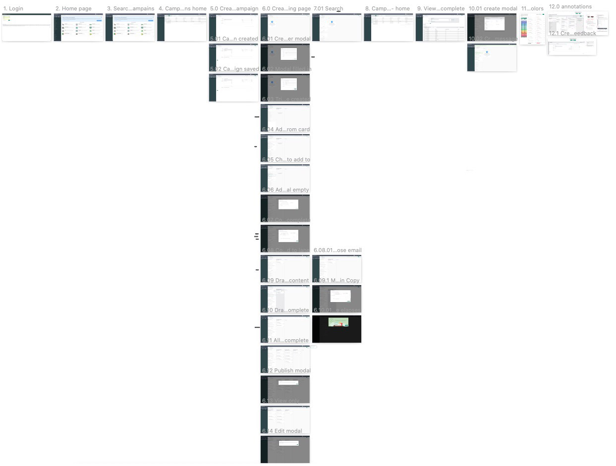 Visual of prototype screens