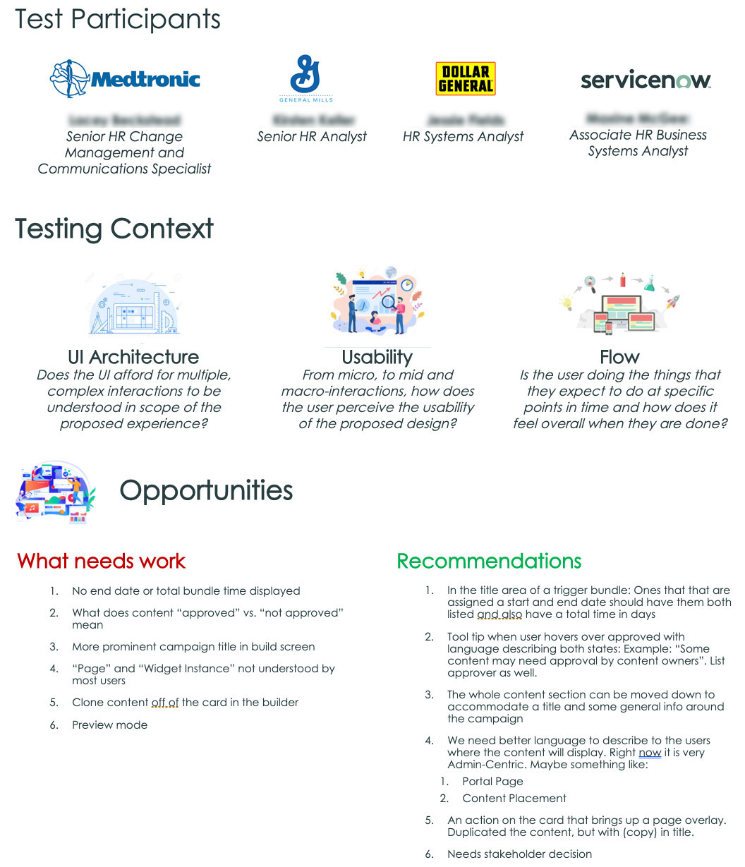 Visual of prototype screens