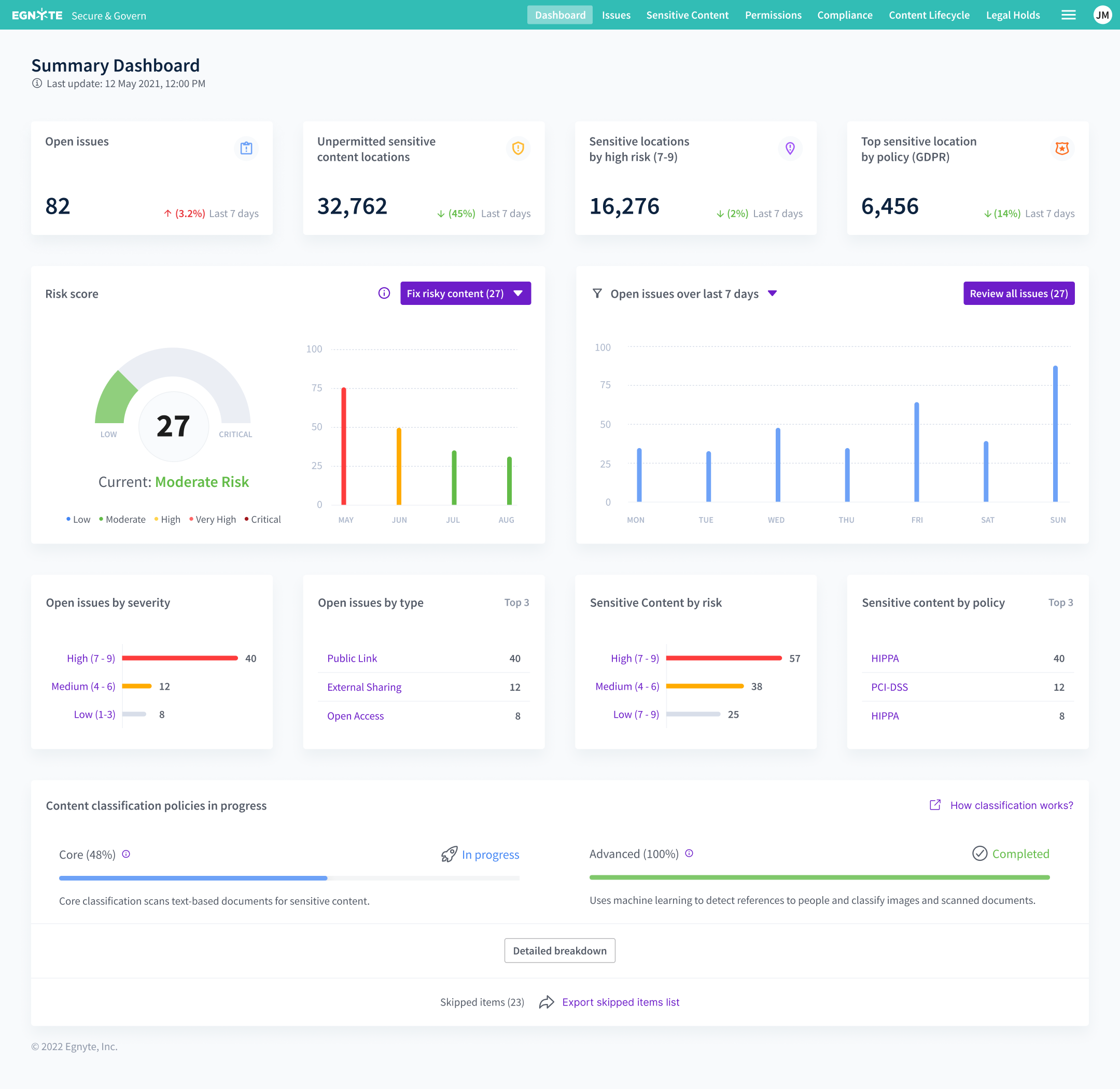 S&G Summary Dashboard variant — top-to-bottom dashboard surface including open issues, risk gauge, severity bars, classification widgets, and the coverage stats row.