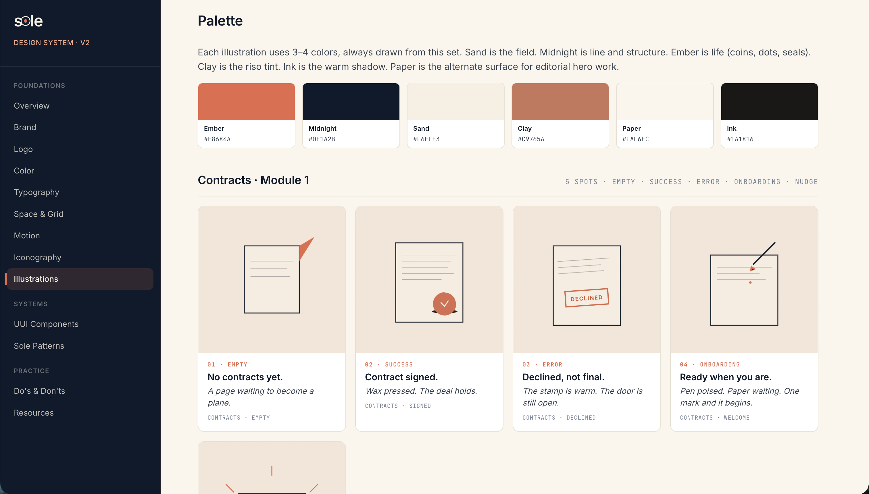 Sole design system V2 — Foundations page showing the Ember, Midnight, Sand, Clay, Paper, and Ink palette plus the Contracts illustration set.